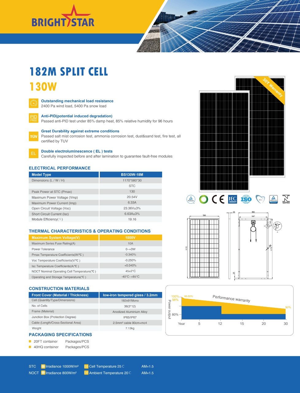 BRIGHTSTAR SOLAR PANEL 130 WATT