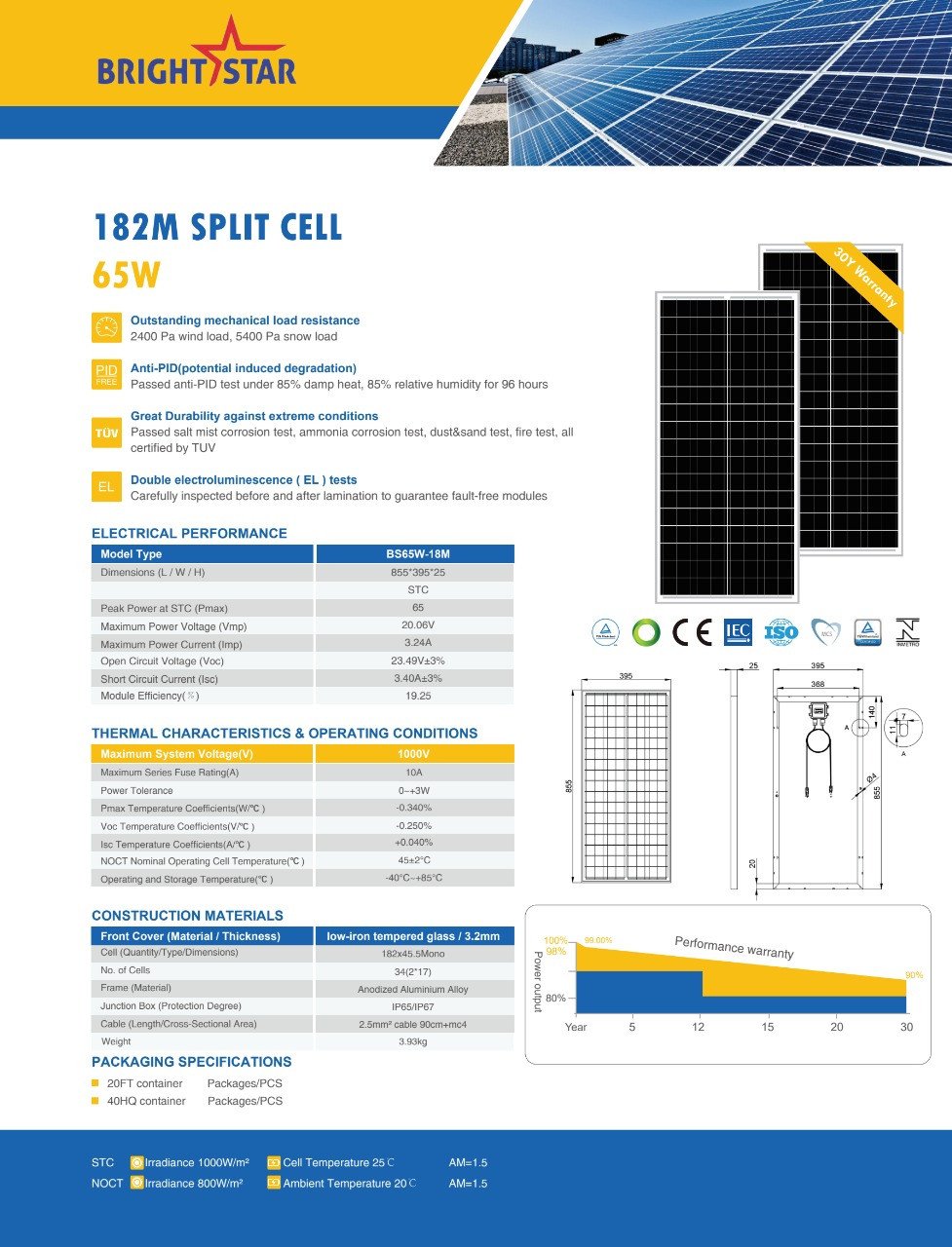 BRIGHTSTAR SOLAR PANEL 65 WATT