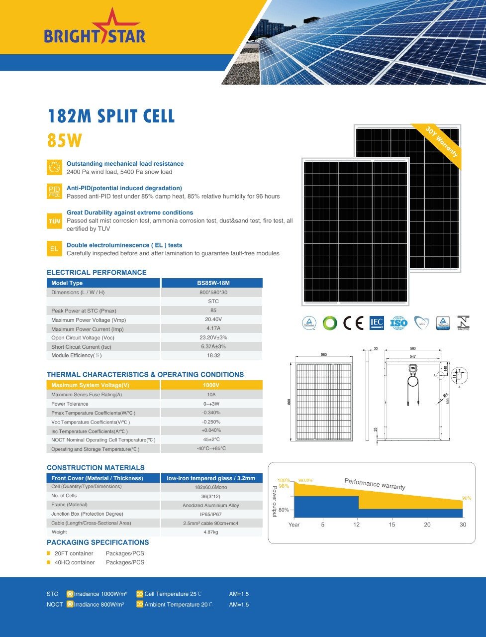 BRIGHTSTAR SOLAR PANEL 85 WATT
