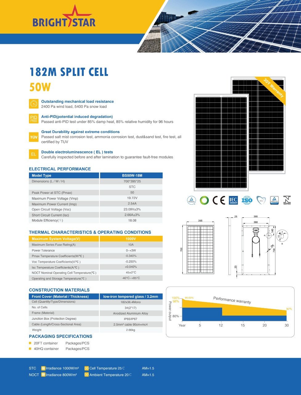 BRIGHTSTAR SOLAR PANEL 50 WATT